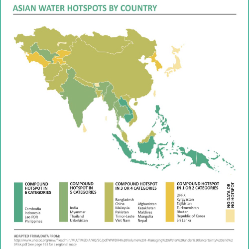 Asian Water Hotspots by Country