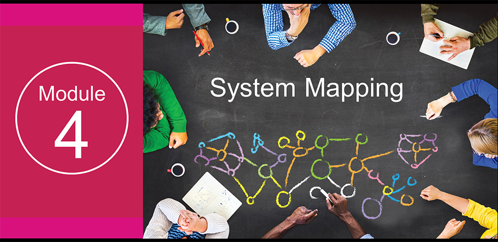 Module 4: System Mapping